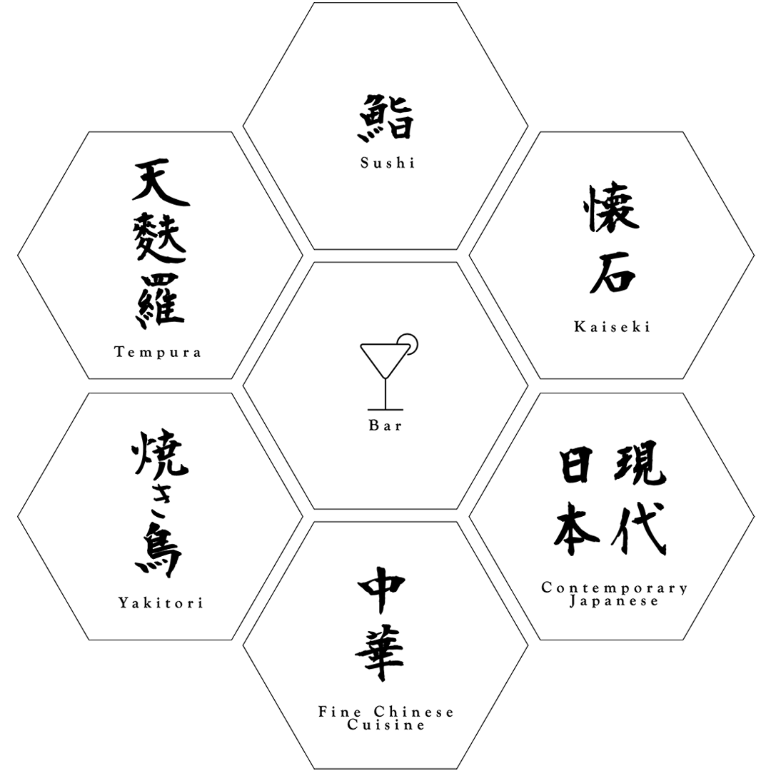 TENSHOU dining categories